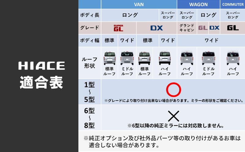 【スピード発送】ハイエース ドアミラー サイドミラー カバー 塗装品 209 ブラックマイカ
