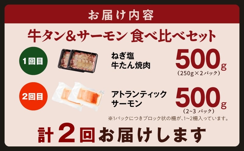 牛タン＆サーモン 食べ比べ 定期便 2回 総量1kg【牛肉 焼肉 牛たん 海鮮 サーモン お楽しみ 福袋】