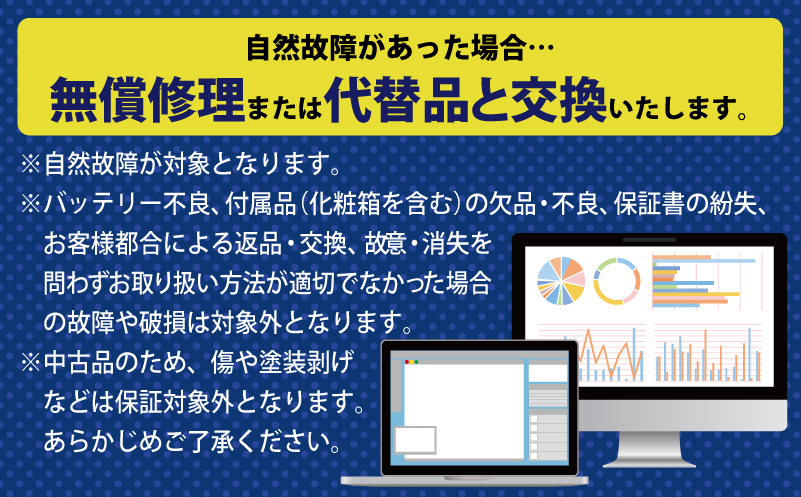 スタンダードリユースパソコン 15.6インチ Core i5 8世代/新品SSD240GB/メモリ8GB