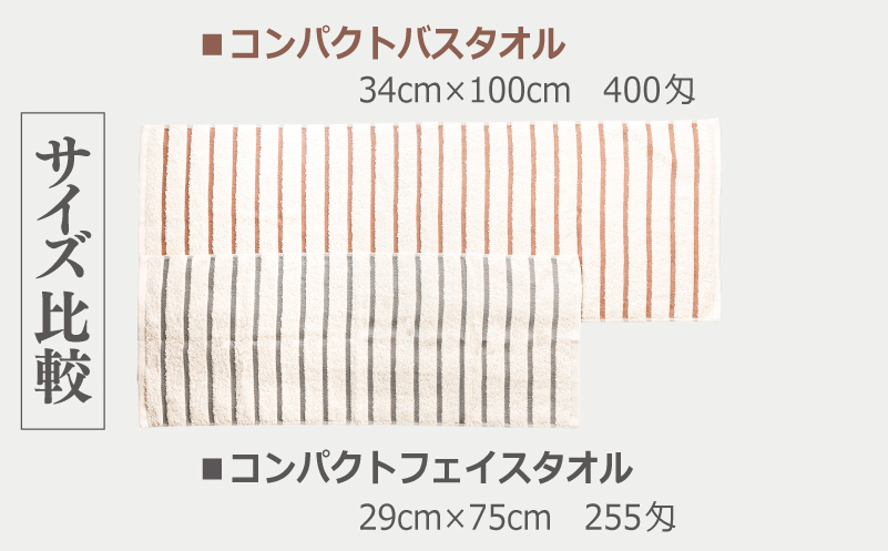 ALOHASコンパクトフェイスタオル3枚セット【泉州タオル 国産 吸水 たおる 普段使い  シンプル 日用品】