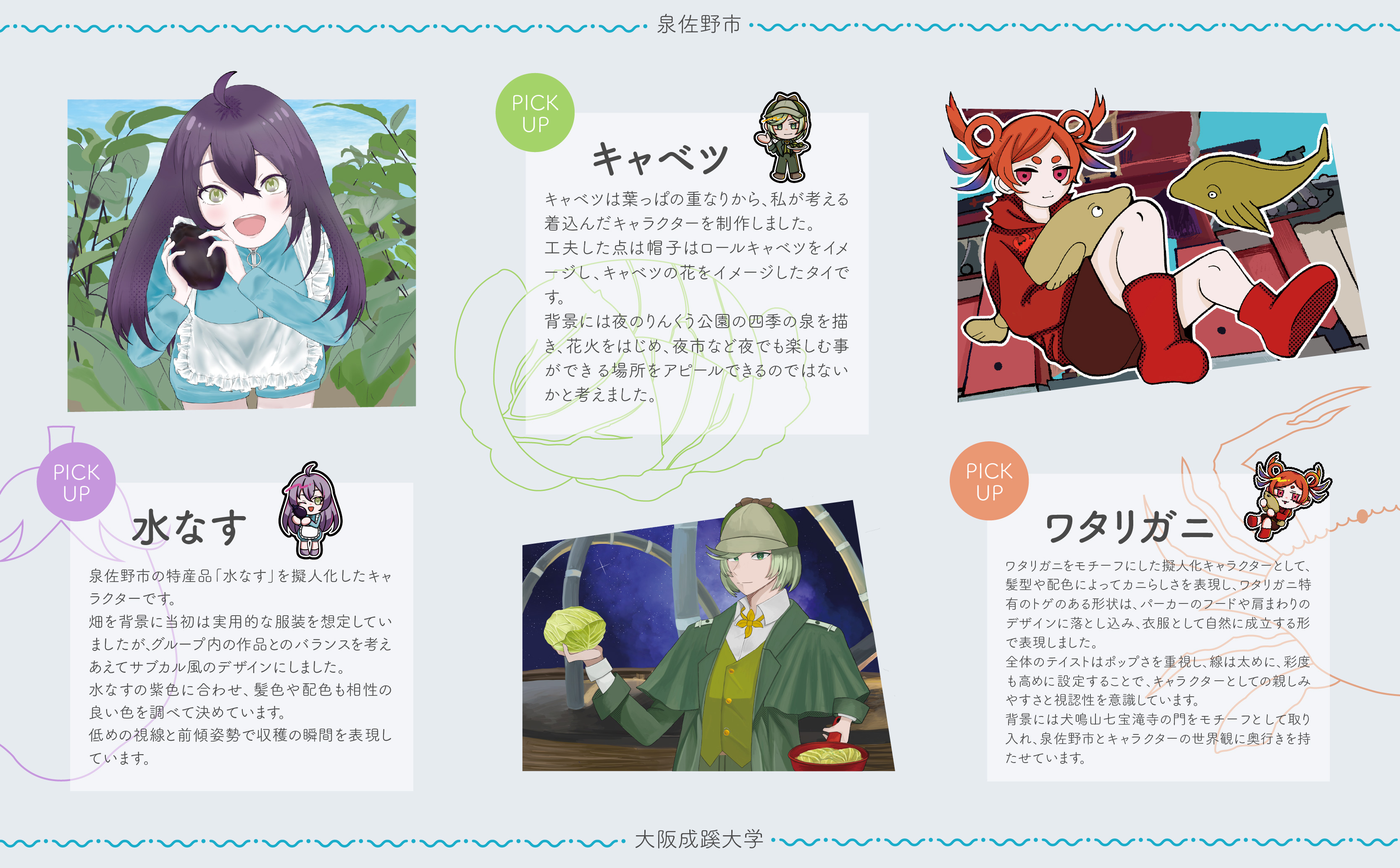 D繧ー繝ォ繝シ繝励い繝シ繝井ス懷刀 螟ァ髦ェ謌占ケ雁、ァ蟄ヲ闃ク陦灘ュヲ驛ィ 騾蠖「闃ク陦灘ュヲ遘