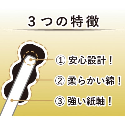 縲仙ッ檎伐譫怜クら肇縲大アア豢 鮟偵>繧医¥蜿悶l繧 縺薙□繧上j邯ソ譽 (150譛ャ蜈・テ60蛟九そ繝繝)邱乗悽謨ー9,000譛ャ蜈・縲1704034縲