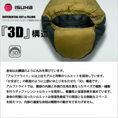 ã€ã¹ã«ãã·ã¥ã©ãå¯è¢ãã¢ã«ãã¡ã©ã€ã700Xããã©ãŠã³ãç»å±±ãã¢ãŠããã¢ã»ãã£ã³ãããISKOTãã1708988ã