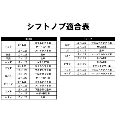 ãã£ã³ããªã³ããŒã«ã®ã¯ãªã¹ã¿ã«ãã³ã¯ã·ãããã æ±çš M8 M10 M12 1.25mmã1606987ã
