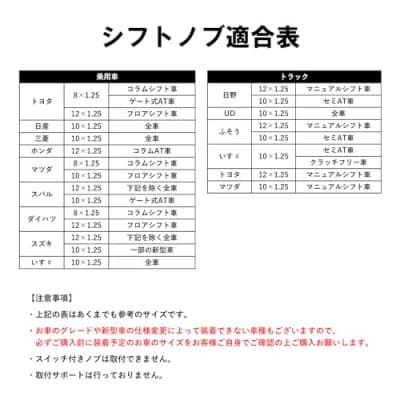 チャンピオンツールのクッショングリップシフトノブ　マットブラック 汎用 M8　M10　M12【1588075】