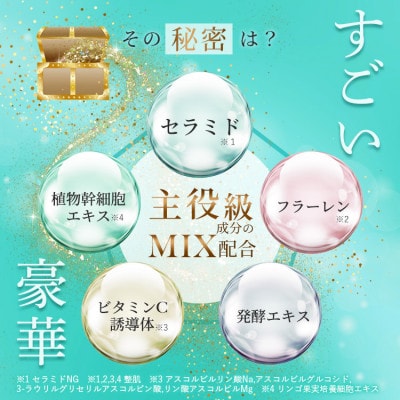 はだぎわ 《スキンケアセット》化粧水・美容液 1か月分 ギフト・プレゼントに使える化粧品セット【1604772】