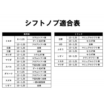 チャンピオンツールのクリスタルピンクシフトノブミニ 汎用 M8 M10 M12 1.25mm【1607045】