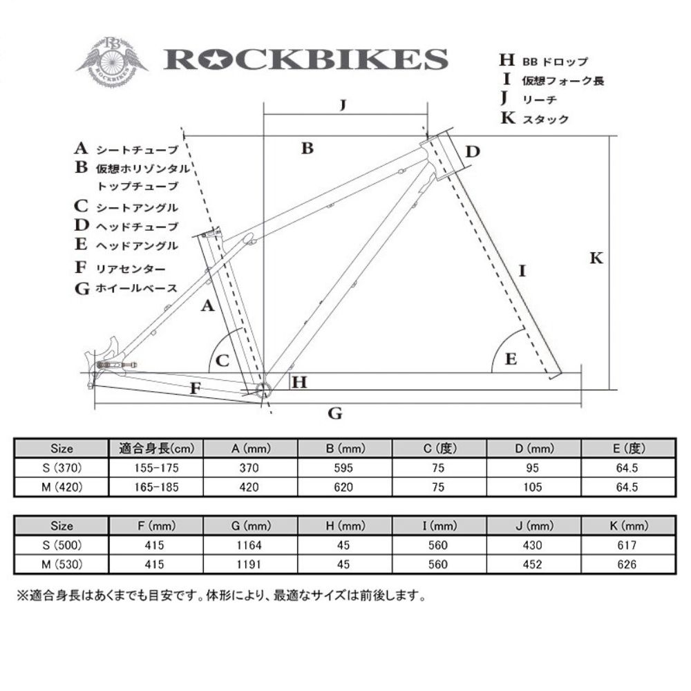マウンテンãƒã‚¤ã‚¯ ACTWITH×ROCKBIKES コラボレーション M (420mm):é©å¿œèº«é•·165cm~185cm オリジナル フレームセット 『Nightrain(ナイトレイン)ã€