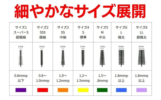 æ¯éãã©ã·ãSãµã€ãºïŒãµã€ãºLã»LLã¯12æ¬ãã®ä»ãµã€ãºã¯15æ¬ïŒÃ2ã»ãããã¯ãªã¢ãã³ããééæ±ããæ¯ç£šããããã¬ããããã¹ããªãŒã©ã«ã±ã¢ãéžã¹ããµã€ãºãéæç¡æ ãã ããã®éžå å°åç¹ç£å ã®ãã èªåçš äººæ° ãããã