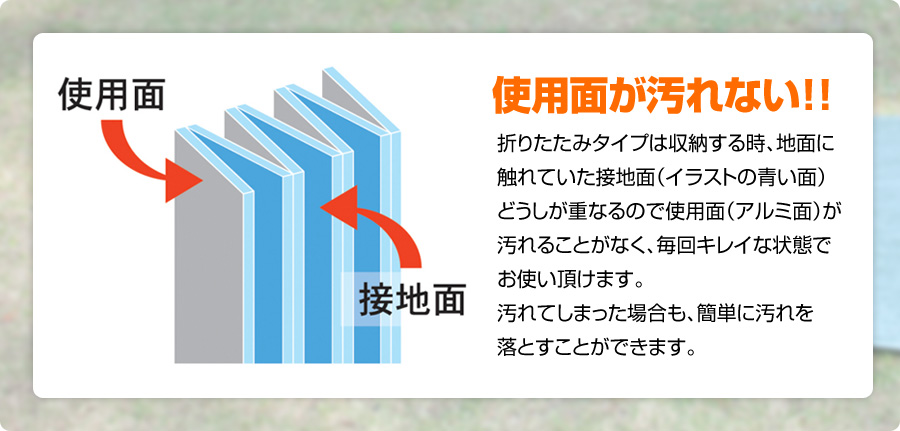 極厚　15ｍｍマット1000　アウトドアマット　レジャーマット　送料無料