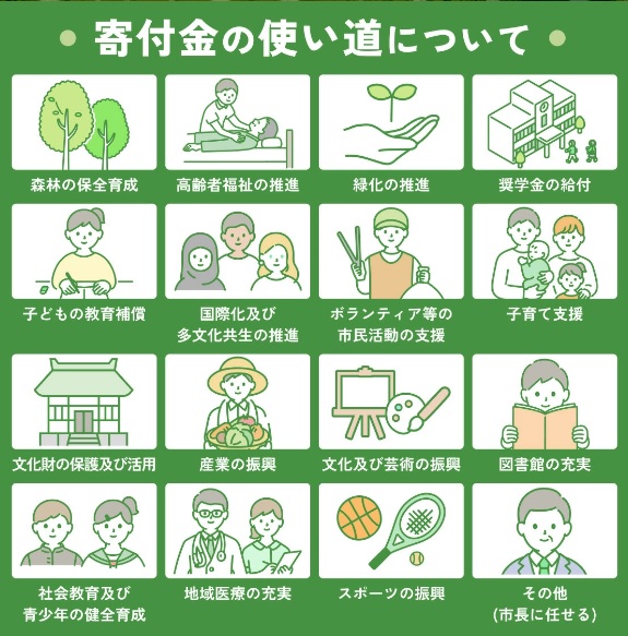 ãã«ããšã¢ãããNEOLUX ãã£ã¡ã« (W723) ã¢ãŠãã㢠ãã£ã³ã ãã§ã¹ é²çœã« ã³ã³ãã¯ã 軜é ãããã ãã£ã³ãã³ã°ããã ãããããã å¯å
· ãã£ã³ãçšå¯å
· æ·åžå£ è»äžæ³ å¿«é© ããŒããã¥ãŒ ãã£ã³ã ã€ã³ããªã¢ ã©ã°ããã å·æ°é®æ BBQ ãã¯ãã㯠ãã£ã³ãçšããã ãã£ã³ãããã