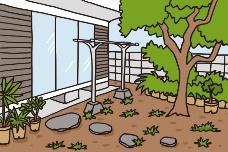 【要事前連絡】【河内長野市内限定】空家管理サービス 外観 敷地内 調査 確認 河内長野