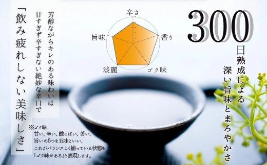 天野酒 大吟醸 720ml 山田錦100％使用 精米歩合40％ 辛口 日本酒 ギフト 贈答 プレゼント 父の日 お歳暮 大阪 河内長野 地酒