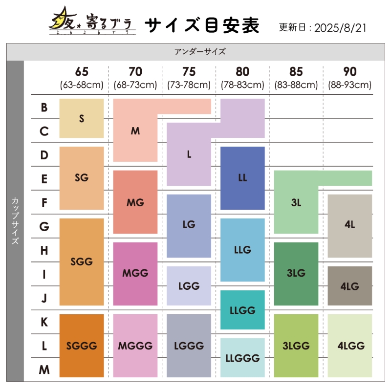 【サイズMGG】ナイトブラ 寝ながら 育乳ブラ 優しく寄せて バストアップ ノンワイヤー　夜寄るブラ ヘブンジャパン HEAVEN Japan