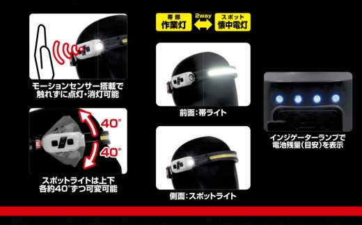 TONE トネ LEDヘッドバンドライト　A-LT32WPC　工具　15001-40001303｜工具 整備士 自動車 バイク DIY メンテナンス