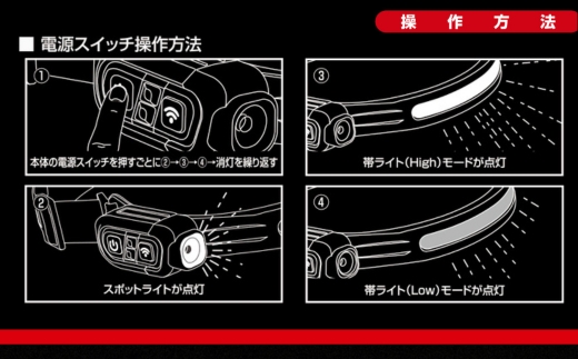 TONE トネ LEDヘッドバンドライト　A-LT32WPC　工具　15001-40001303｜工具 整備士 自動車 バイク DIY メンテナンス