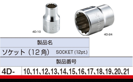 TONE トネ ソケットセット ( HD412 ) 15001-30025158 ｜ 工具 整備士 自動車 バイク DIY メンテナンス