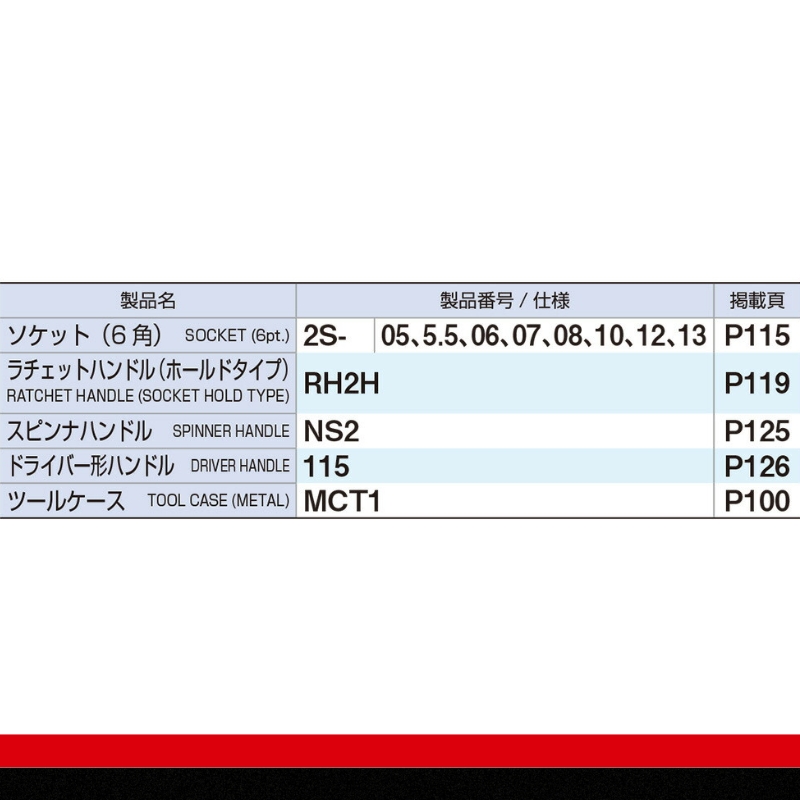 ソケットレンチセット 1850M　工具　TONE　トネ 15001-30025166