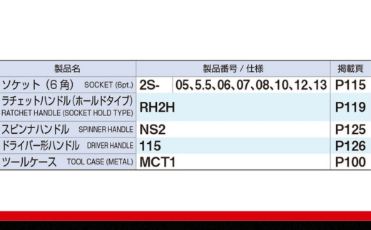 ソケットレンチセット 1850M　工具　TONE　トネ 15001-30025166