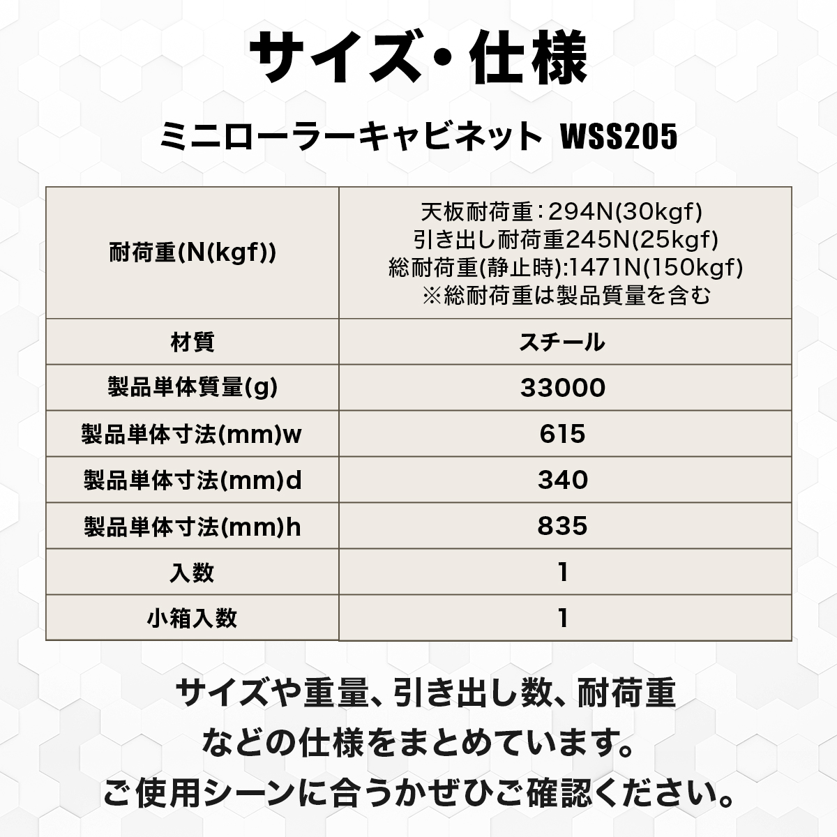 【訳あり 数量限定】 在庫過多のため価格改訂！ TONE トネ ミニローラーキャビネット WSS205 工具 TONE トネ 15001-30025320｜工具 整備士 自動車 バイク DIY 日本製 メンテナンス モータースポーツ、ロードレース、キャスター付き