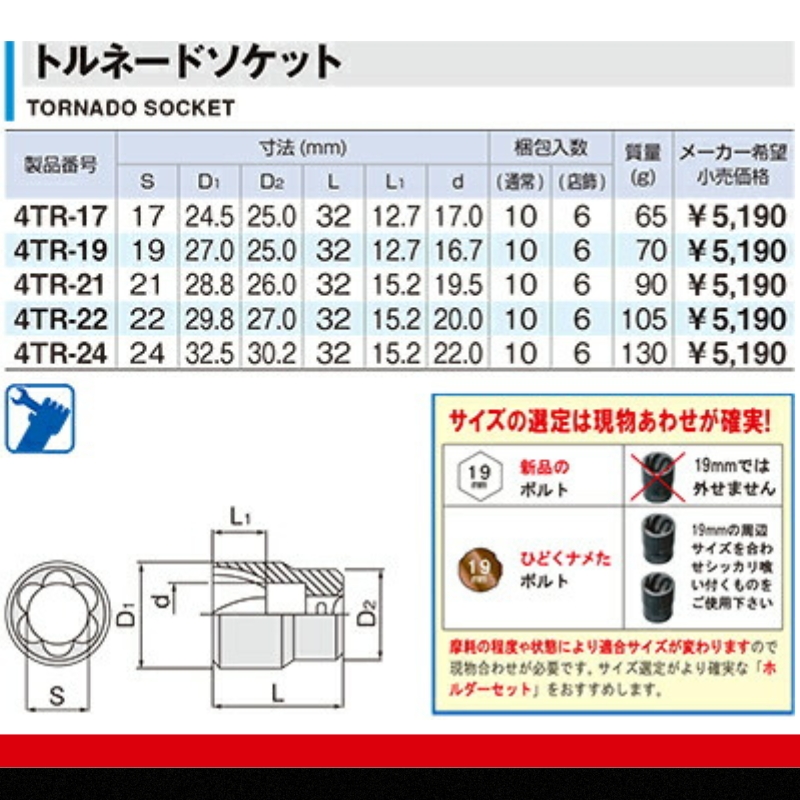 ãã«ããŒããœã±ããã»ããïŒãã«ããŒä»ïŒ HTR405 15001-30025260