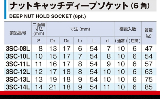TONE トネ ナットキャッチディープソケットセット（6角・ホルダー付） HSCL306　工具　TONE　トネ 15001-30025253｜工具 整備士 自動車 バイク DIY 日本製 メンテナンス
