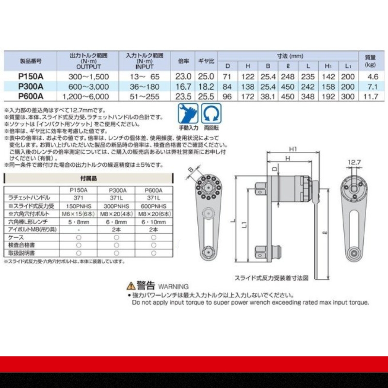 匷åãã¯ãŒã¬ã³ã 差蟌è§12.7mm(1/2
