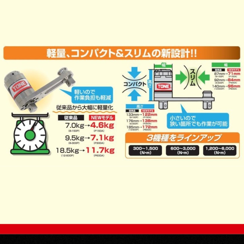 匷åãã¯ãŒã¬ã³ã 差蟌è§12.7mm(1/2