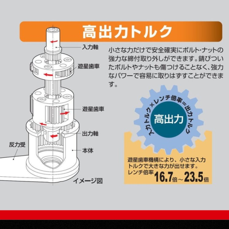 匷åãã¯ãŒã¬ã³ã 差蟌è§12.7mm(1/2