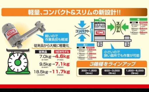 匷åãã¯ãŒã¬ã³ã 差蟌è§12.7mm(1/2