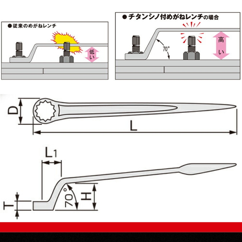 チタンシノ付めがねレンチ（トルシアボルト用） TSM-20 15001-30025318