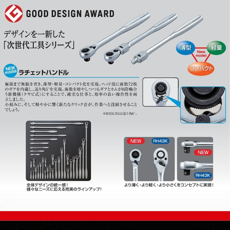 TONE ãã ã©ãã§ãããã³ãã«ïŒããŒã«ãã¿ã€ãïŒRH3Hãå·¥å
·ãTONEããã 15001-40000242ïœå·¥å
· æŽå士 èªåè» ãã€ã¯ DIY æ¥æ¬è£œ ã¡ã³ããã³ã¹