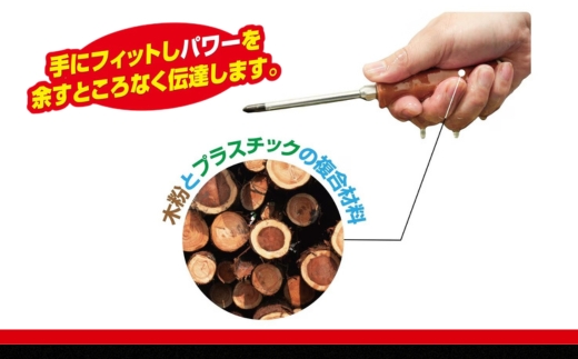 TONE ãã ã¹ãã©ã³ãã©ã€ããŒã»ãã ( PWD8 ) 15001-40001383ïœå·¥å
· æŽå士 èªåè» ãã€ã¯ DIY æ¥æ¬è£œ ã¡ã³ããã³ã¹