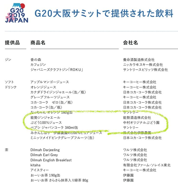 ぶどうジュース２本とぶどうジャムおまかせ４種詰合せ l ぶどう100％スペシャルジャム 砂糖不使用  原材料はぶどうのみ 中村オリジナルぶどう園 国産ぶどう100％使用 高級手づくりジャム 無添加 無着色 果実そのまま  G20大阪サミット提供