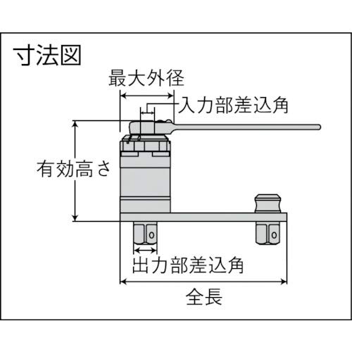 強力パワーレンチ 差込角12.7mm(1/2