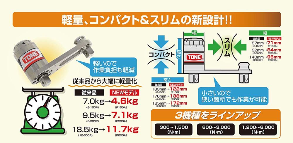 強力パワーレンチ 差込角12.7mm(1/2