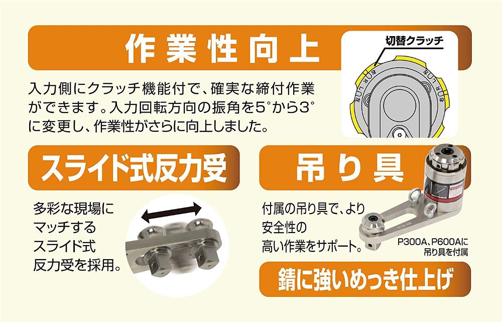 強力パワーレンチ 差込角12.7mm(1/2