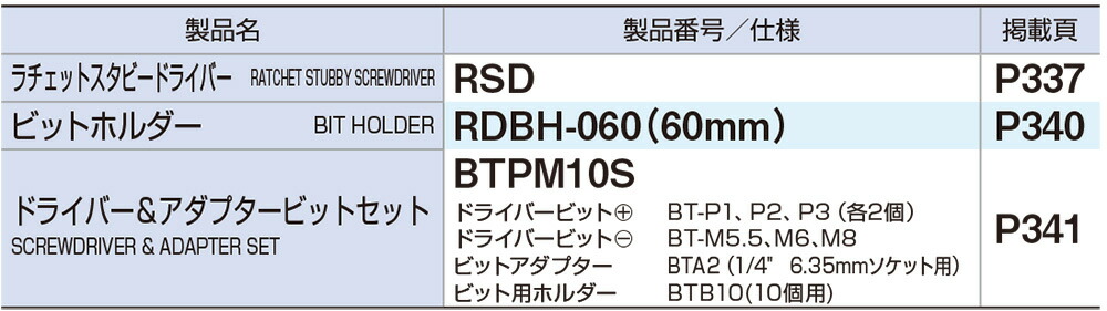 ラチェットスタビードライバーセット RSD10S　15001-30025152