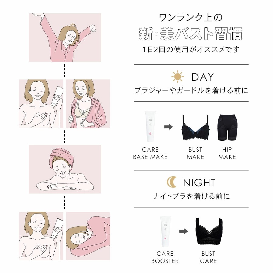 【定期便　毎月お届け3か月】インナーベースクリームPF 120g 下着の下地クリーム | バストアップ ヒップアップ ヒップ バストクリーム 保湿 乾燥 ボディークリーム ボディクリーム 乾燥肌 バストケアクリーム フェムテック バストケア フェムケア 保湿クリーム クリーム 保湿剤