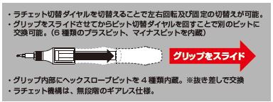 精密ラチェットドライバー(リボルバー) RDR10S　工具　TONE　トネ 15001-40000389