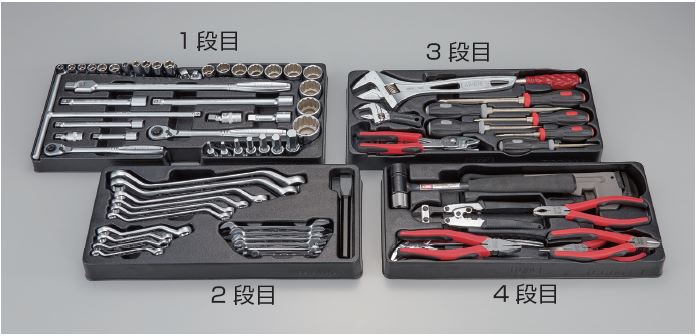 ツールセット TSX950BK【受注過多のため生産が追い付かず、お届けまでにお時間がかかる場合がございます】 15001-30025194