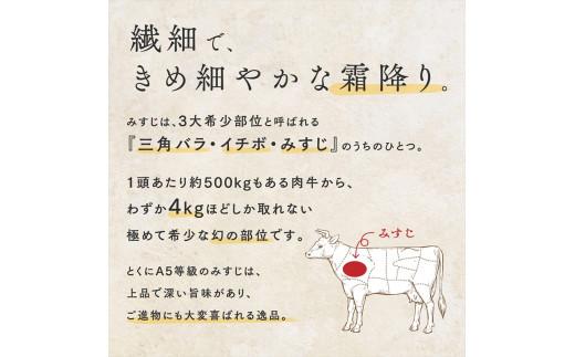 黿¯åç ã¿ãã ã¹ã©ã€ã¹ 1.5kg å®æäŸ¿ 3å 500g Ã3 ããçŒã ããã¶ããã¶ çŒãããã¶ é åç åœç£ ç è ãã ééã 赀身 A5 ççŽ ãŠãã¿ãã ãŠã é«çŽ åžå°éšäœ ãµã· å°åã å·å äººæ° ãåãå¯ã çŸå³ãã ãããã ã®ãã èŽãç© ãã¬ãŒã³ã æ³æ® ãç¥ã èŽç å€§éª æŸå