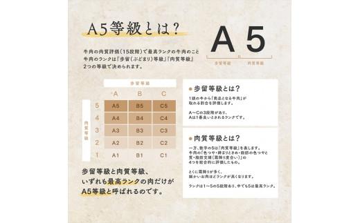 黿¯åç ã¿ãã ã¹ã©ã€ã¹ 1.5kg å®æäŸ¿ 3å 500g Ã3 ããçŒã ããã¶ããã¶ çŒãããã¶ é åç åœç£ ç è ãã ééã 赀身 A5 ççŽ ãŠãã¿ãã ãŠã é«çŽ åžå°éšäœ ãµã· å°åã å·å äººæ° ãåãå¯ã çŸå³ãã ãããã ã®ãã èŽãç© ãã¬ãŒã³ã æ³æ® ãç¥ã èŽç å€§éª æŸå