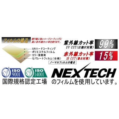 リア (b) デリカ D:2 MB15S (5%) カット済み カーフィルム D2 ミツビシ用【1714490】