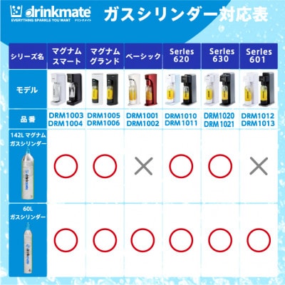 炭酸水メーカードリンクメイト 142L予備用マグナムガスシリンダー2本/HF011-SJ【配送不可地域：沖縄県】【1435554】