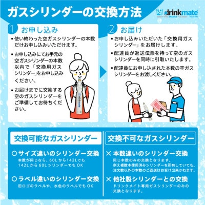 【ふるさと納税限定】ドリンクメイト Series560 スターターセット/ホワイト/炭酸水メーカー【配送不可地域：沖縄県】【1626574】