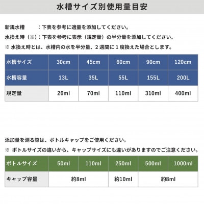 【バイコム】 海水78 1000ml/スーパーバイコム78　海水用　1000ml(IY007-SJ)【1499308】