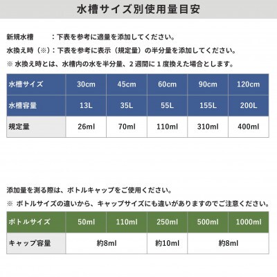 【バイコム】 淡水78 250ml/スーパーバイコム78　淡水用　250ml(IY001-SJ)【1499289】