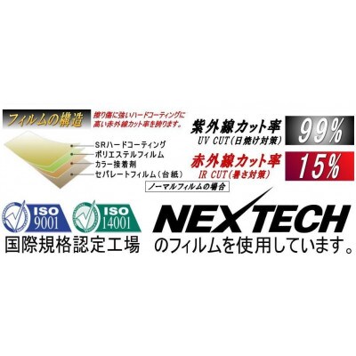 ãªã¢ (s) ãã£ãã« 5D HB37S HB97S (5%) ã«ããæžã¿ ã«ãŒãã£ã«ã ã1718408ã