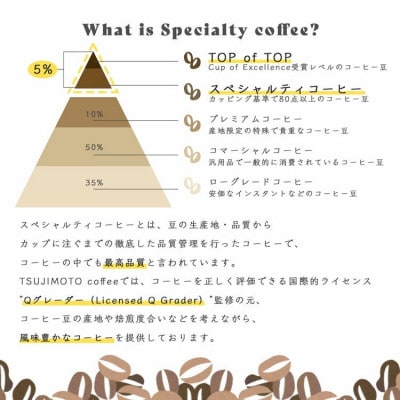 【毎月定期便】スペシャルティコーヒー豆　5種お試しセット　辻本珈琲全6回【4053968】